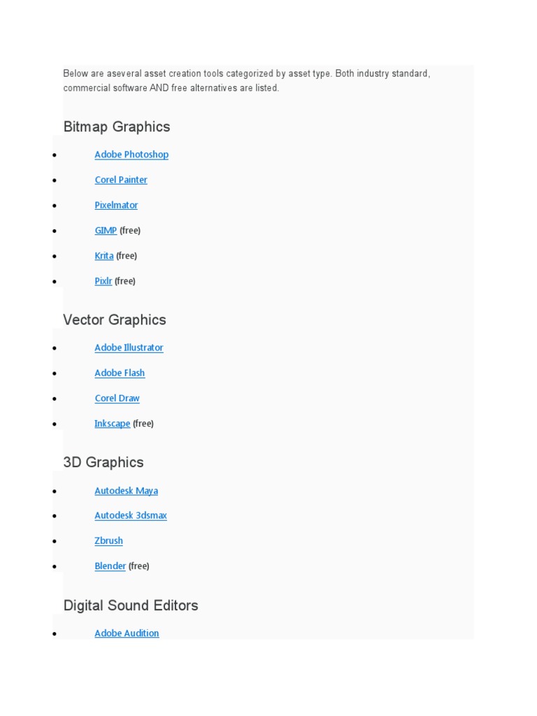 Comprehensive Guide To Popular Asset Creation And Acquisition Tools For