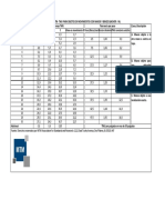 Tabla MTM - Tmu Unidades de Medicion de Tiempo