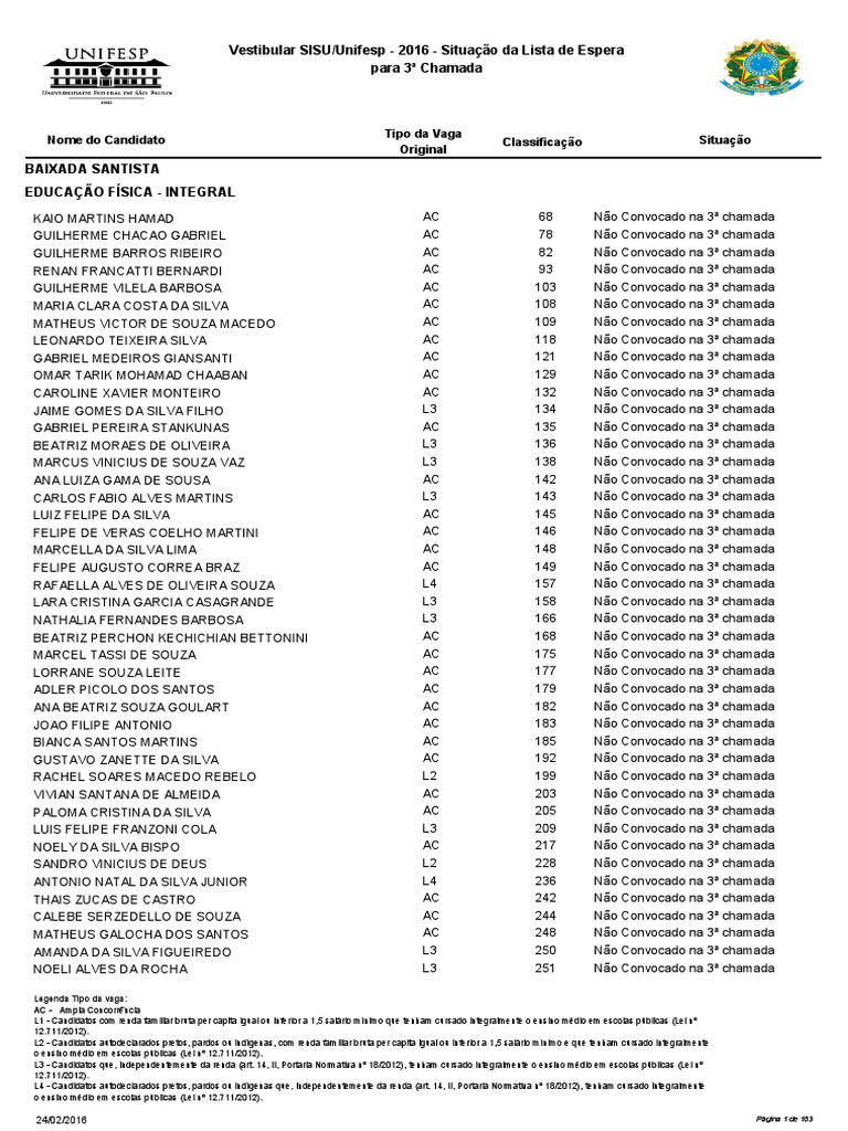 Lista de Espera 3 Chamada PDF