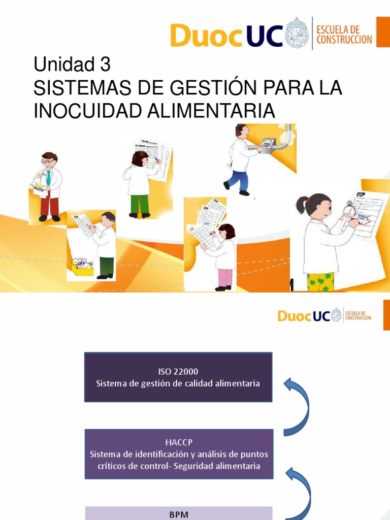 Sistemas de Gestión de Inocuidad Alimentaria | PDF | Análisis de Riesgo ...