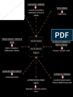 Hacer Ciudad y Hacer Espacio Publico