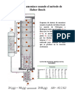 Método de Haber Bosch - Amoniaco PDF