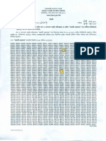 BPSC Results Asst Programmer