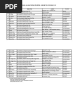Download 2809_Daftar Dispora Seluruh Indonesia by fasixsharks SN35158693 doc pdf