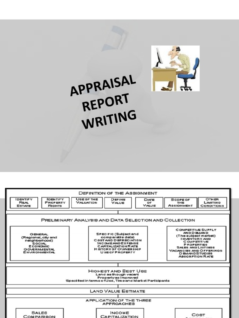 Appraisal Report Writing Real Estate Appraisal Property Law