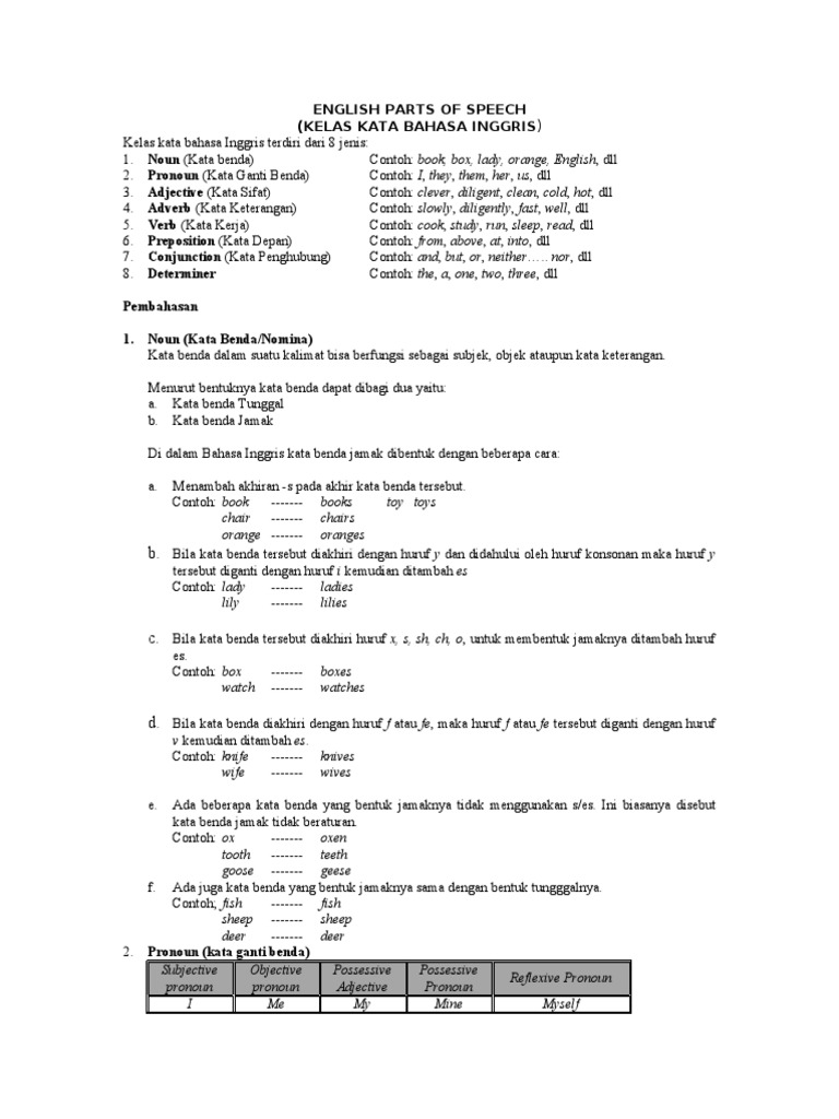 39637268 Materi Toefl Subject Grammar Verb