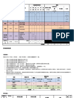 283664763 美 三年级华文测验双向细目表