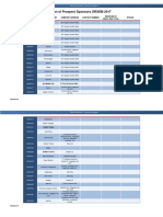 List of Prospect Sponsors ORSEM 2017