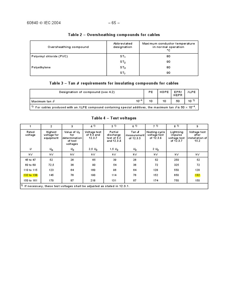 Hvac - Iec PDF | PDF | Electrical Components | Manufactured Goods