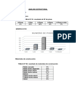 Analisis Social Estructural