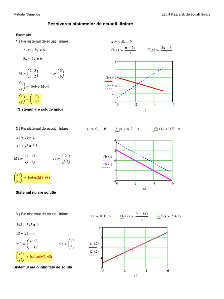 Mathcad - Rezolvarea sistemelor de ecuatii liniare.pdf