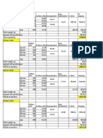 Mold Calculation