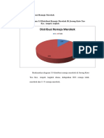 Diagram Distribusi