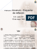 Rerum Novarum Esquema de Reflexion