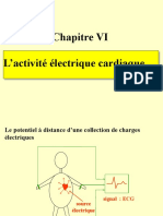 Activité électrique cardiaque