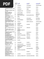 Download Tires by conliviu2030 SN351627776 doc pdf