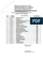 Pengumuman Kelulusan