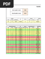 Download Vasthu Shasthra Perimeter Calculator by vjvijay88 SN351630639 doc pdf