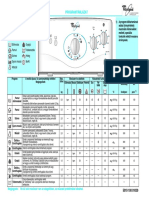 Mosógép (AWT2084) PDF