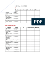 Checklist For Technical Committee