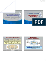 3b. Enrutamiento Ip Routing