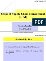 Session 4 - Scope of SCM