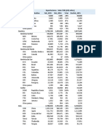 expo_pais_2016_02.xlsx