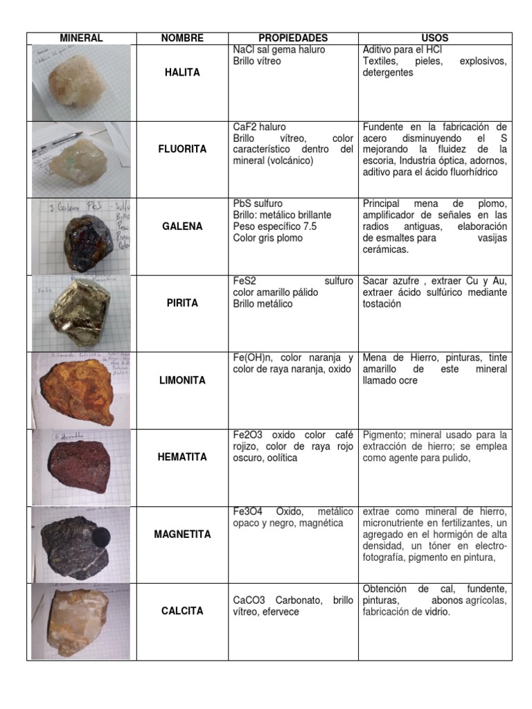 Crystals Tower Meaning, benefits and usage Blog, image size:768x1024