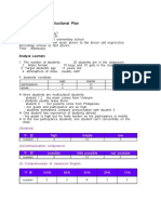 Assure Model Instructional Plan