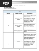 Conteúdo pragmático Produção de Texto 