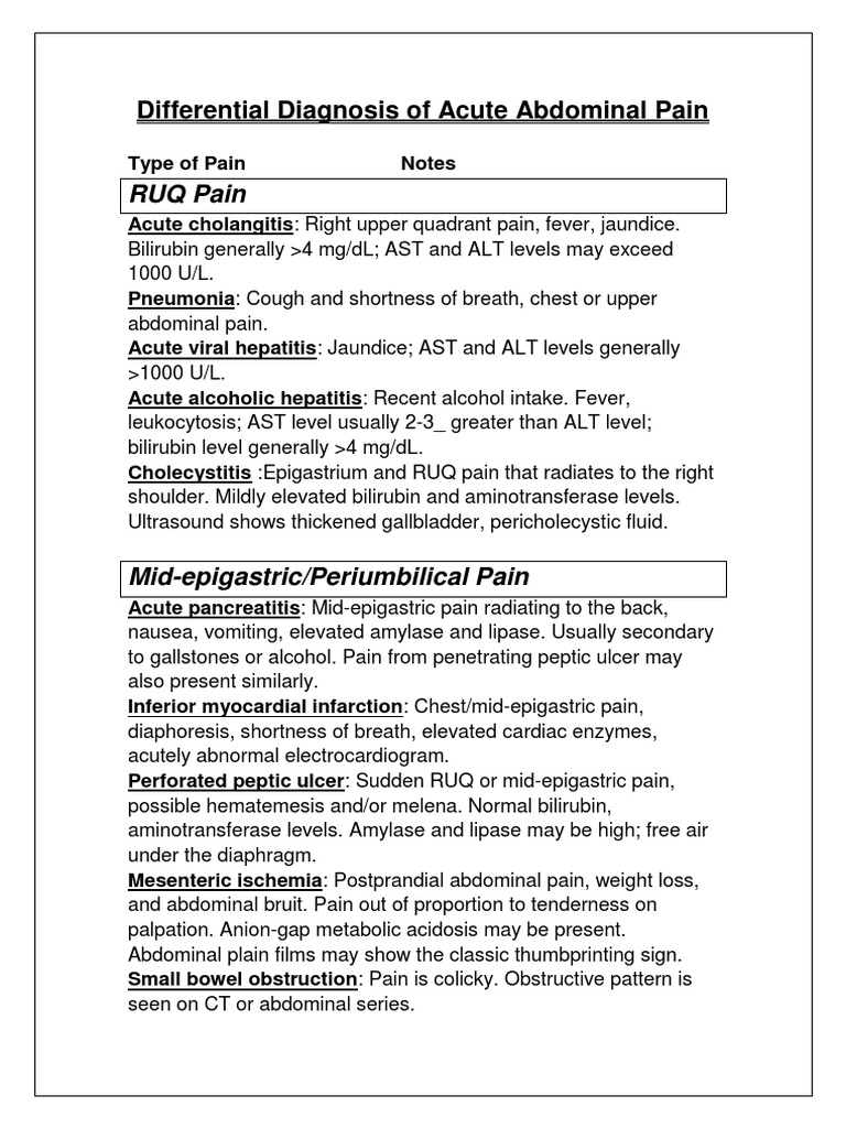 Acute Abdominal Pain Differential Diagnosis | PDF | Medical Specialties ...