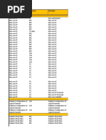 2g Ericsson Recommended Parameters g10 141027015908 Conversion Gate01 PDF