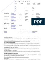 Standard For Surface Preparation.pdf