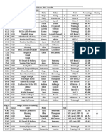 June Nfda Results