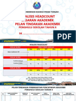 Pelan Tindakan Penghulu Sekolah (SR)