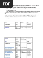 Diccionarios y Recursos Recomendados Por Traductores - Online, Offline y en Papel