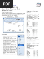 Download MS Word_2010_QRG Quick Reference Card by johncaulfield SN35166253 doc pdf