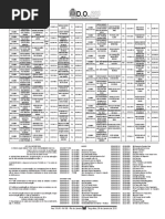 Escolas Dificil Acesso SME - Rio de Janeiro