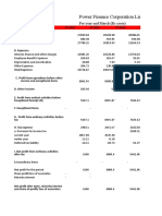 Power Finance Company Piotroski's f Score Analysis