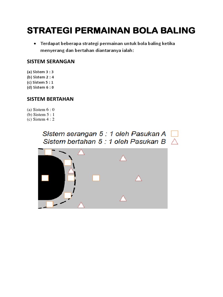 Baling permainan bola PERMAINAN BOLA