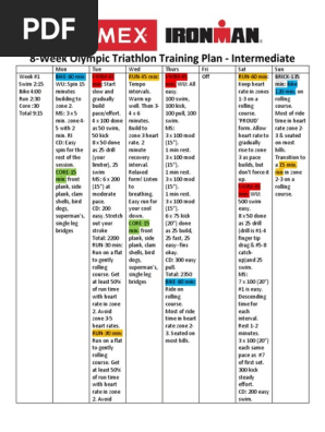 8 Week Intermediate Olympic Distance Plan Timex Bd Sports