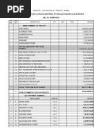 Total Amount For Civil Works: Municipal Corporation of Greater Mumbai