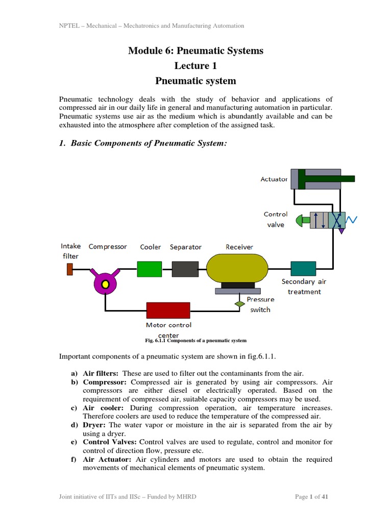 Pneumatic System (Reservoir) PDF | PDF | Gas Compressor | Actuator