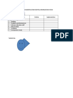 Problem Identification Hospital Information System: Comparative Study