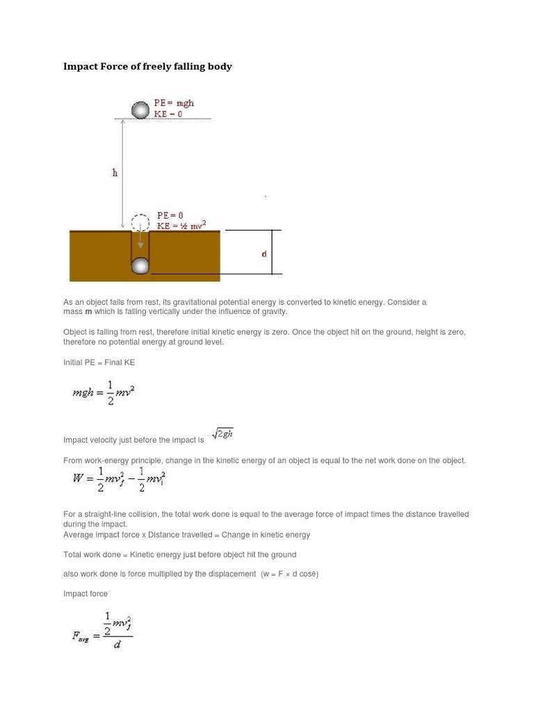 Impact Force of Freely Falling Body