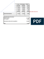 Favorable Variance From Sales:: Volume Variance 117,700 Price Variance 12,000 (58,000)