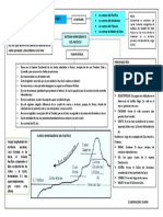 3° MAPA -SISTEMA HIDRO- PACIFICODoc2