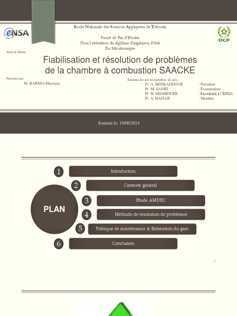 Exemple de CV ingenieur combustion et bruleurs