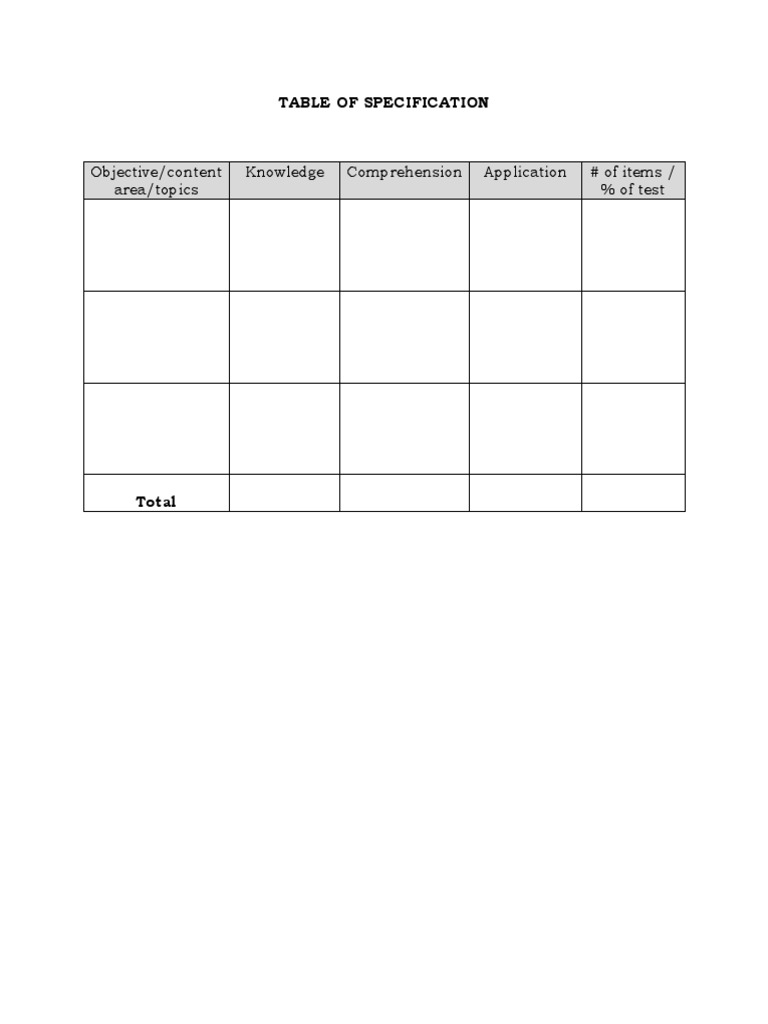 Test Specification Overview | PDF