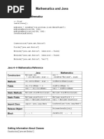 Java and Mathematica